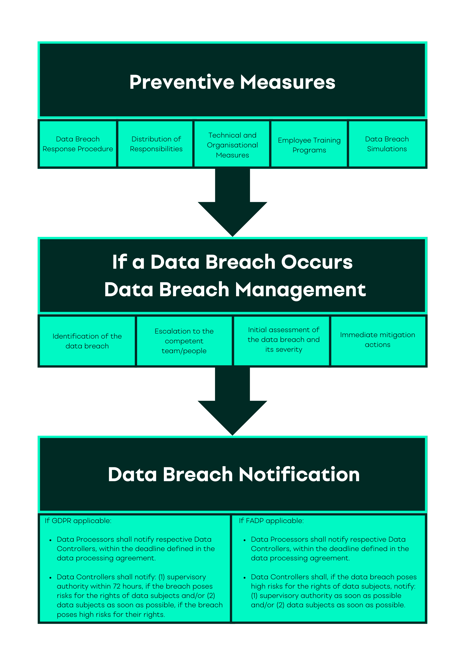 The Hoesluvkinz Data Breach: A Comprehensive Guide To Data Protection - ybxr8w0